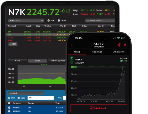 iPhone & iPad MetaTrader 5