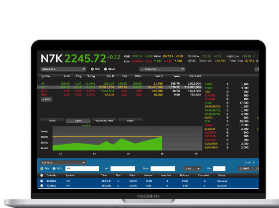 Mac MetaTrader 5