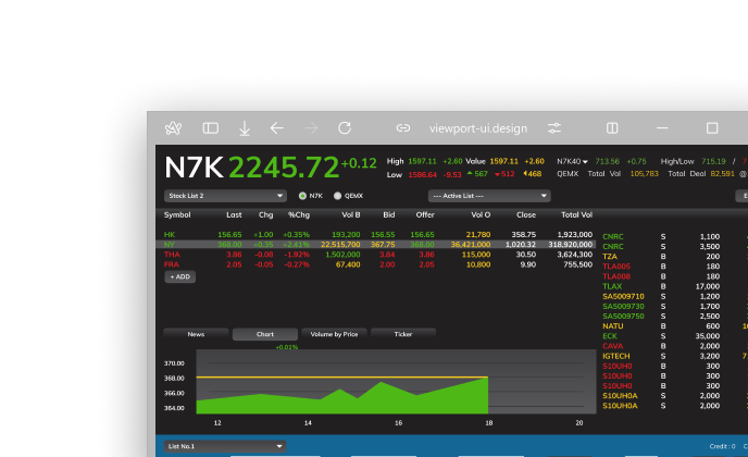 Web MetaTrader 5