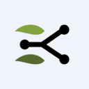 EKIZ